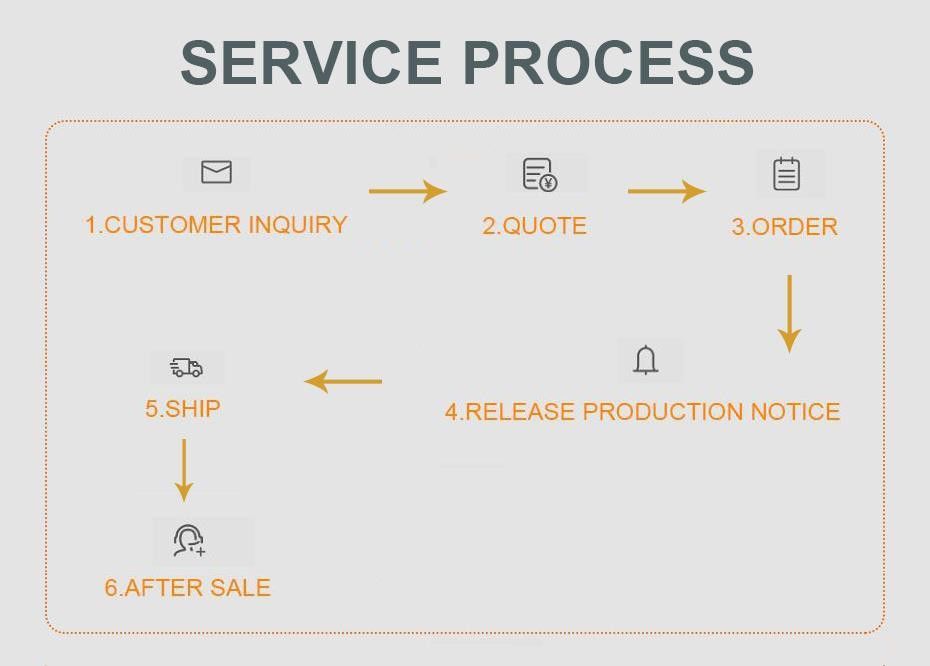 giętarka do szyn zbiorczych